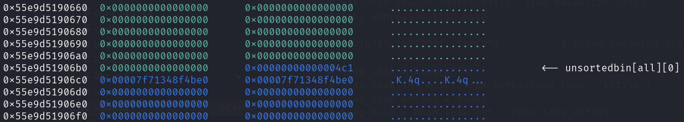 gdb-heapleak-unsortedbin