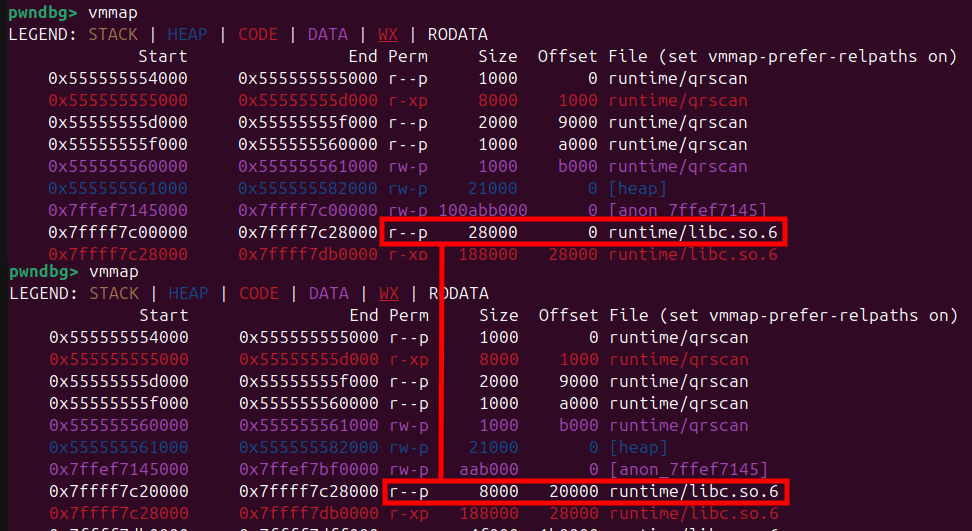 pattern chunk before libc
